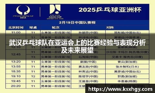 武汉乒乓球队在亚运会上的比赛经验与表现分析及未来展望