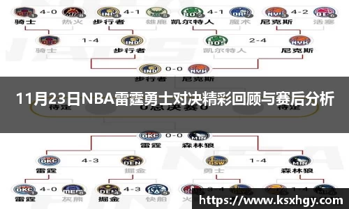 11月23日NBA雷霆勇士对决精彩回顾与赛后分析